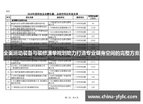 全面运动装备与装修清单规划助力打造专业健身空间的完整方案